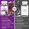 Gummies & Elderberry Supplement
