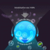 Air Purifier Disinfection and Deodorization Device